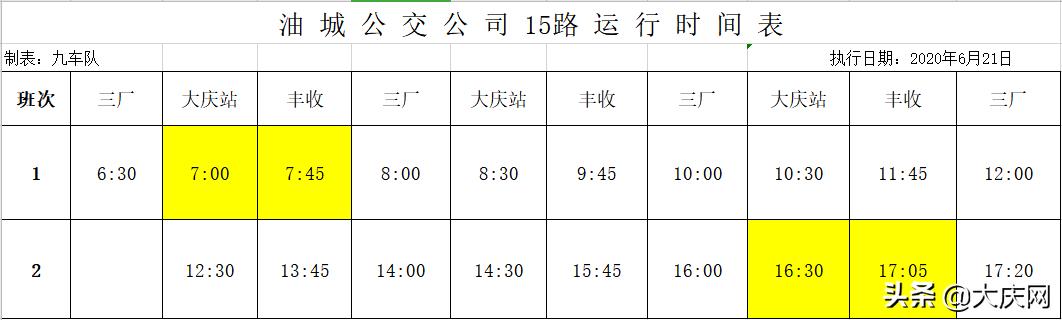 最新汇总！我市恢复运营的70条公交线路发车时间表全在这～