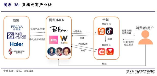 阿里巴巴深度研究與投資策略：攻守有道，內外兼修