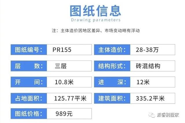 云南保先生回乡建别墅，户型好，又省钱，村里人都羡慕