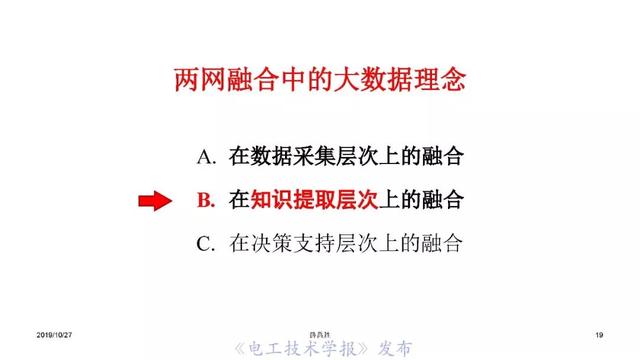 薛禹勝院士：AI在模型驅(qū)動(dòng)為主的電力系統(tǒng)分析中的正確定位