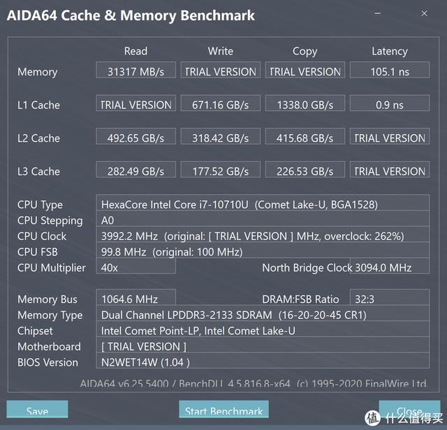 超便携高端商务 长续航全时互联 ThinkPad X1 Carbon 2020