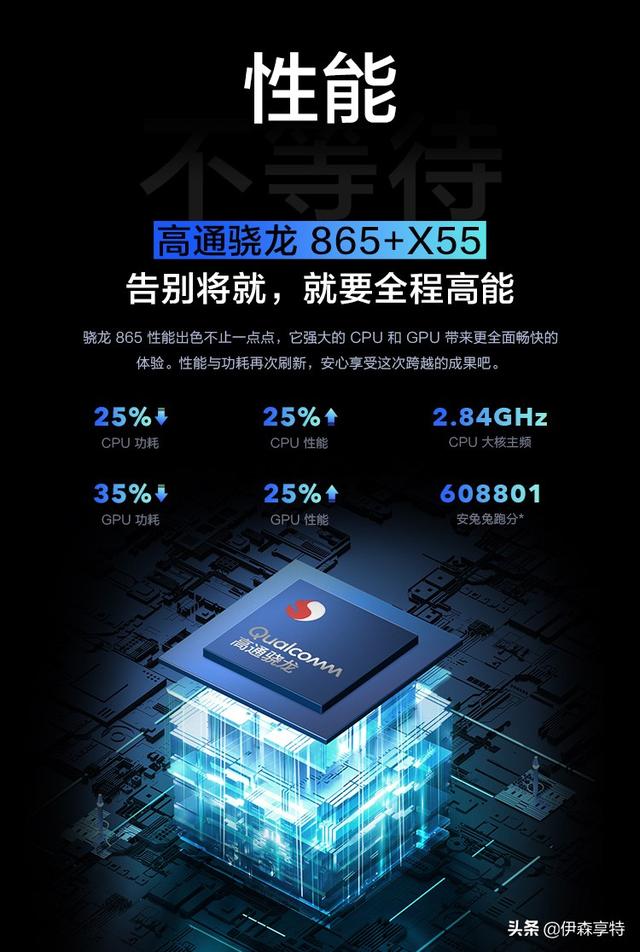 5G时代的到来,感受“速度与激情”