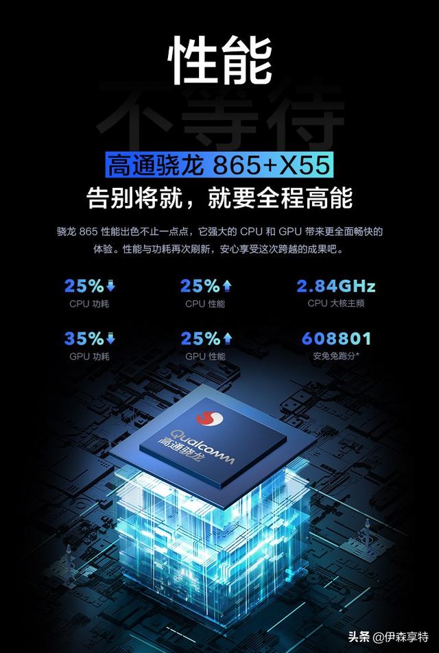 5G时代的到来，感受“速度与激情”