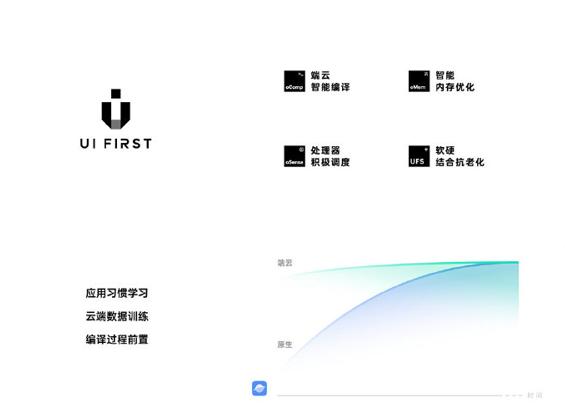 OPPO老用户有救了！用上ColorOS 7游戏掉帧明显减少