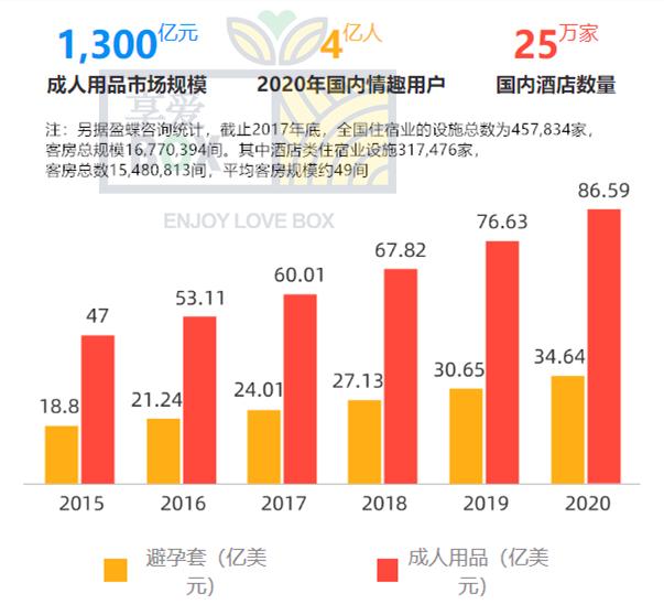 2020西安小本创业项目首选酒店客房迷你售货机运作解析