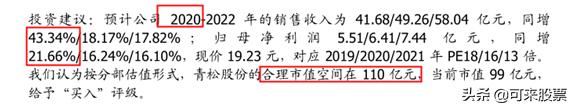 美妆行业的超级黑马！收购国内第一代工龙头，