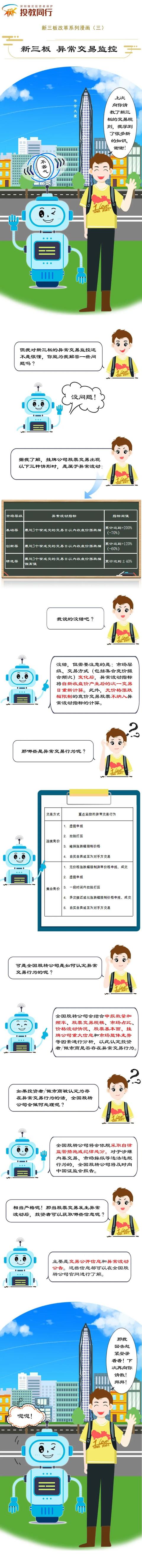 新三板改革系列漫画 | 新三板异常交易监控