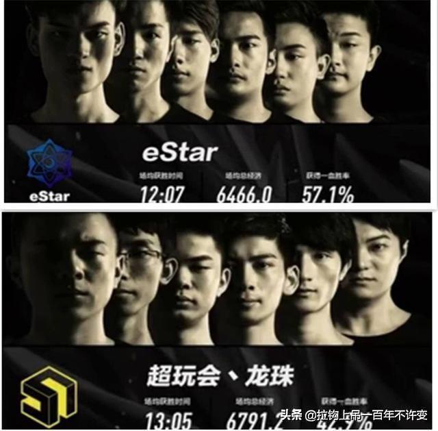 王者荣耀KPL、冠军杯历届冠亚军得主都是谁？FMVP又有几人？