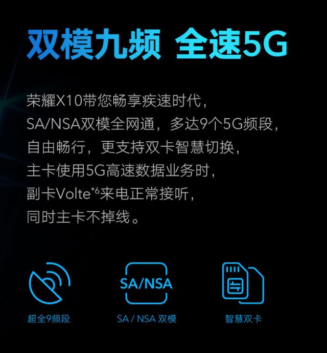 荣耀X10体验评测，可否称为2000元档位最强5G手机？