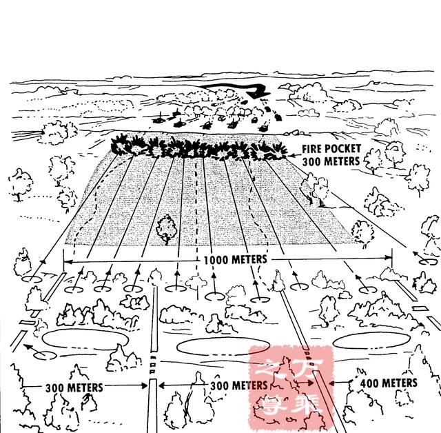 RPG-7火箭筒是怎么由反坦克武器演变成反直升机利