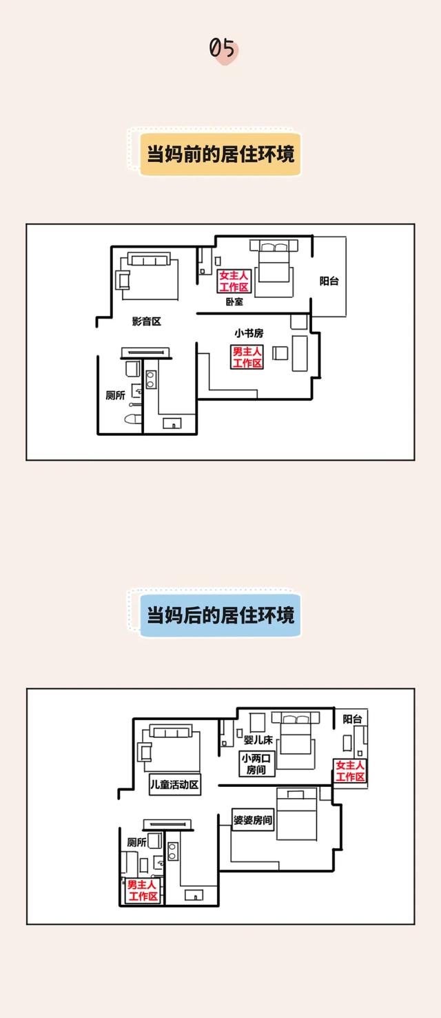 当一个互联网人选择去当妈