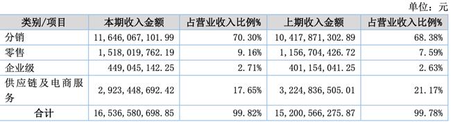 「新鼎资本研究」新三板优质企业之一百一十七——翰林汇