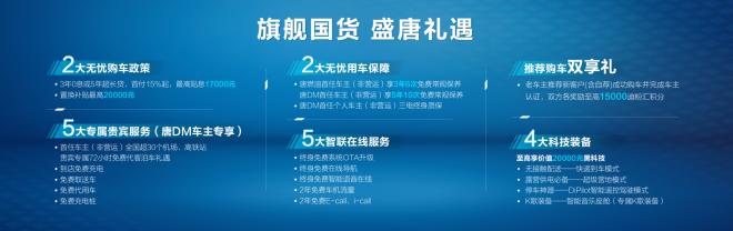 有颜更有料，2021款比亚迪唐开启预售