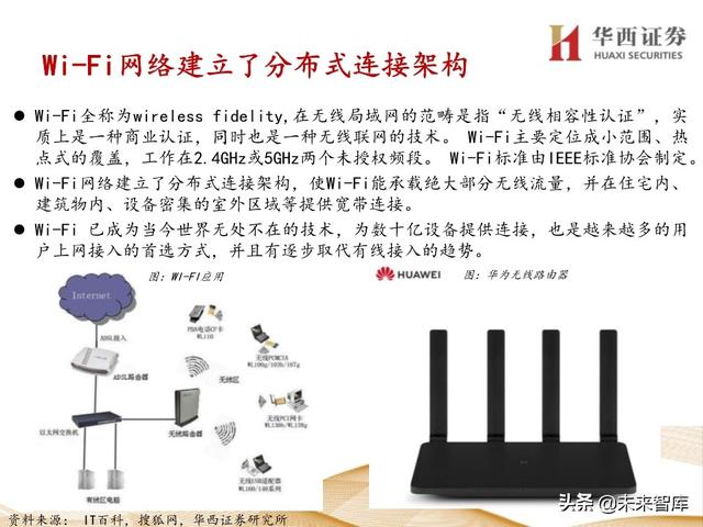 5G产业链专题报告：121页深度解析射频PA行业投资机会