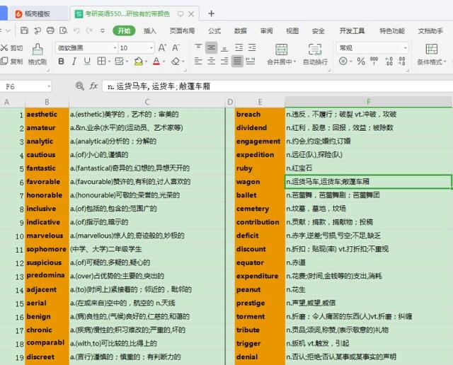 7月份考研英语备考攻略，手把手教你搞定英语