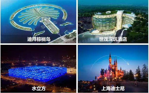 270万起+上外学区，罗泾这个项目能否成为上海楼市黑马