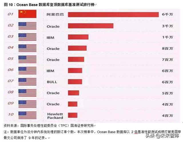 解构蚂蚁金服：巨擘崛起