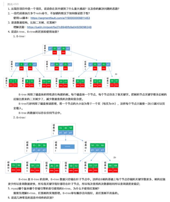准备五个月只为了进阿里巴巴，最终五面拿到Offer,定级P7