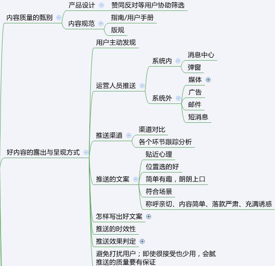 从零开始学运营小白应该这么做