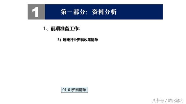 60天企业战略定位工作流程 产品市场用户定位方法全套表格PPT分享