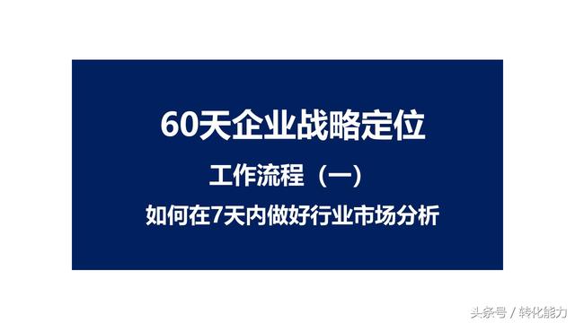 60天企业战略定位工作流程 产品市场用户定位方法全套表格PPT分享