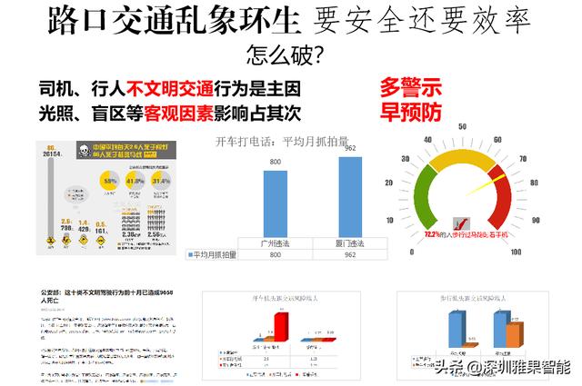 小伙伴们，来来来，合伙干事啦