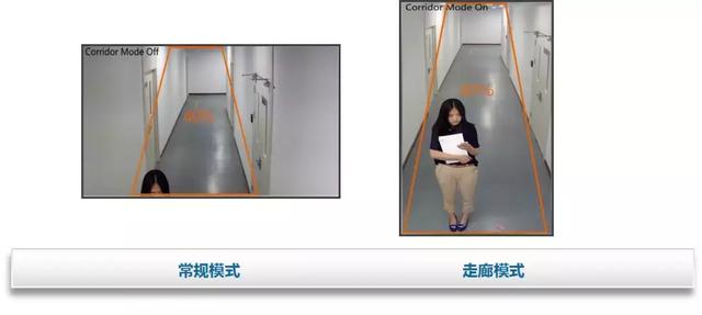 非常全的智慧园区解决方案（图文）