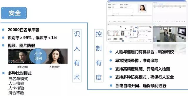 非常全的智慧园区解决方案（图文）