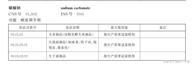 1岁半男童误食烧碱让人揪心，烧碱与纯碱啥区别？家庭能否用？