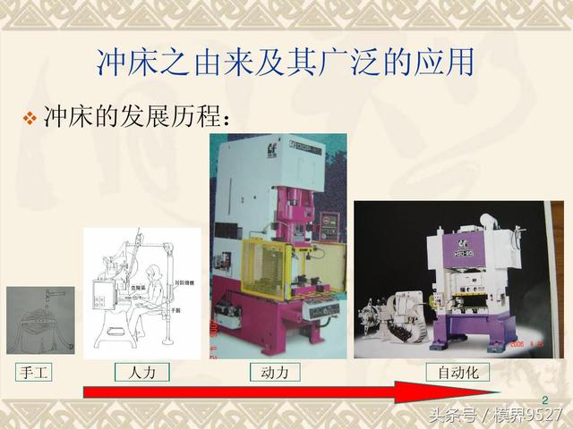 沖床種類、型號那么多，看完下文全搞定