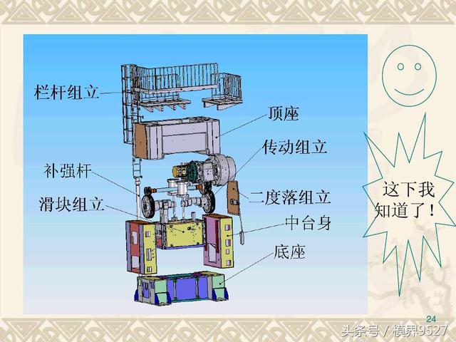 沖床種類、型號那么多，看完下文全搞定