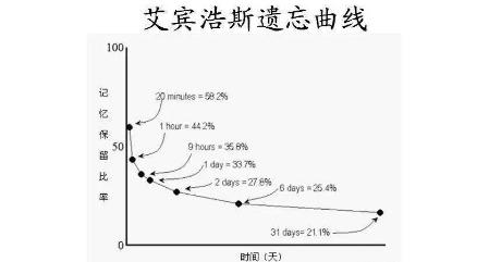 干货｜广告营销的制胜法则，看王老吉如何玩转最燃夏季广告营销