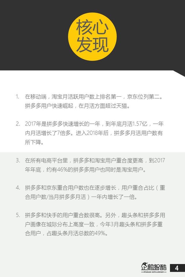 电商新红利探秘：拼多多用户研究报告