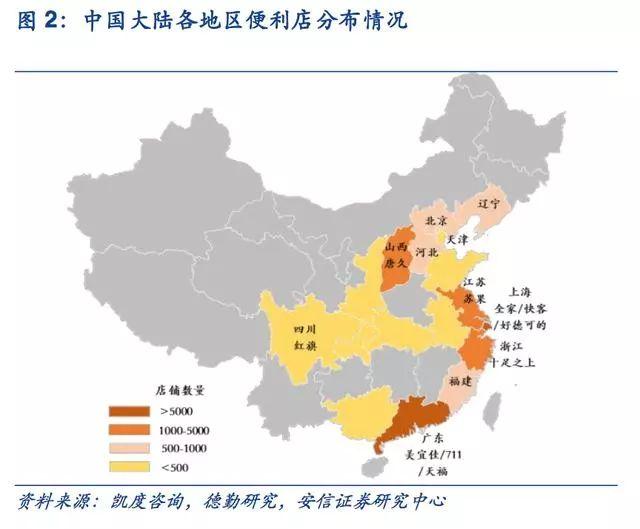 新零售启示录：超市行业风起云涌