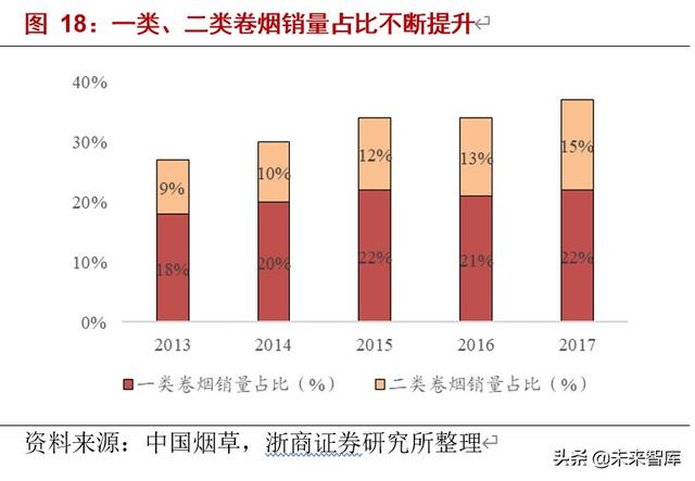 食品行业投资策略：食品新经济崛起，被忽视的细分领域有望重估