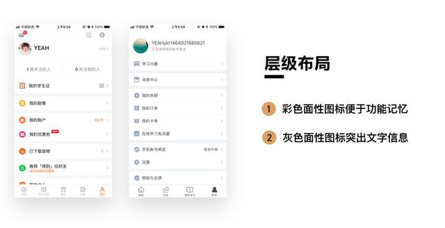 一线设计师都在用的UI产品分析思维与技巧