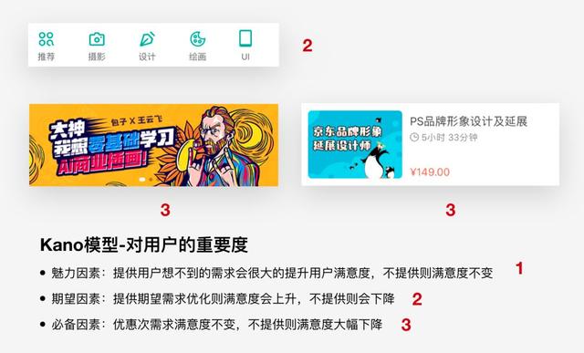 一线设计师都在用的UI产品分析思维与技巧