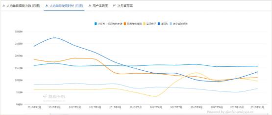 小红书产品分析报告：社交电商的魔力