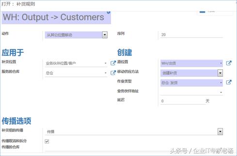 全球第一免费开源ERP Odoo仓存功能模块深度应用（一）