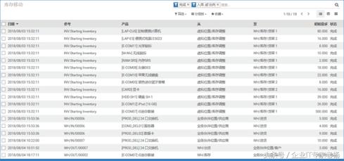 全球第一免费开源ERP Odoo仓存功能模块深度应用（一）