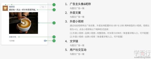 微信朋友圈广告购买方式、投放案例、流程及点击提升法则