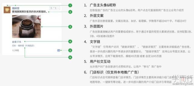 微信朋友圈广告购买方式、投放案例、流程及点击提升法则