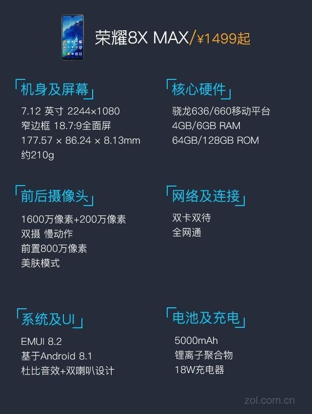 这才是性价比用力过猛 荣耀8X全面评测