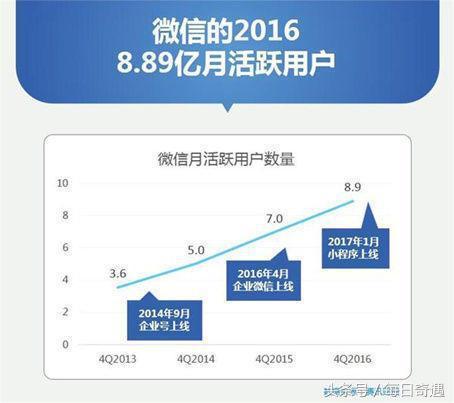 整合营销推广策略——新媒体时代营销