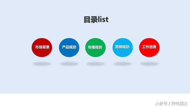 产品营销策划方案怎么写？实际的营销活动策划方案，执行方案