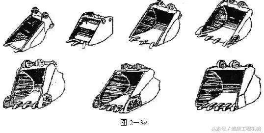 挖掘機(jī)的基本構(gòu)造及工作原理