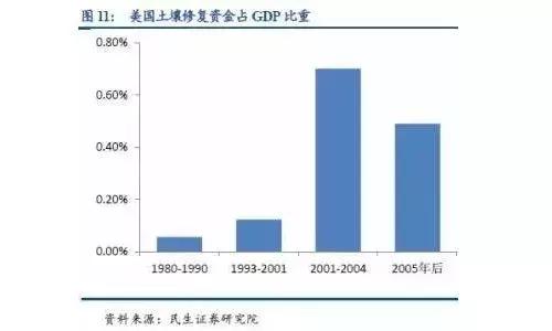 中国大米污染分布图发布，你吃的米安全吗？