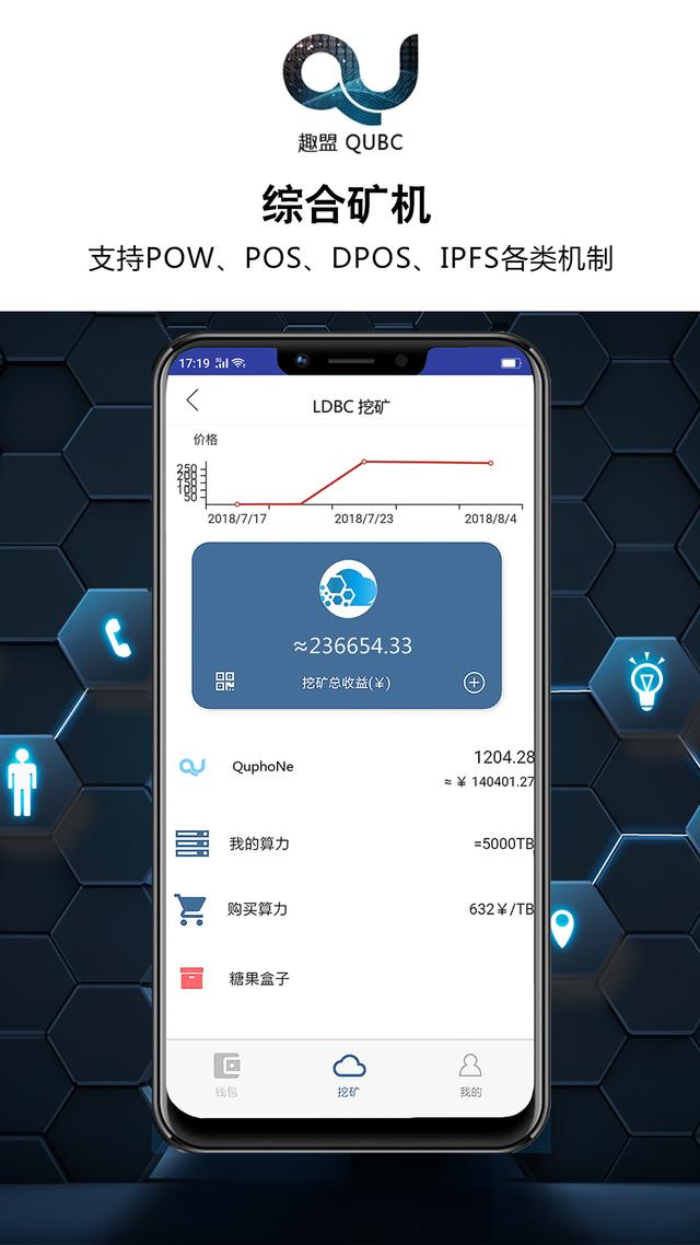 趣盟科技区块链手机（QUBC智能挖矿载体）让区块链触手可及！