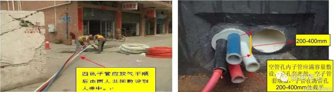 图文，FTTH 光纤入户工程施工指导手册（一）