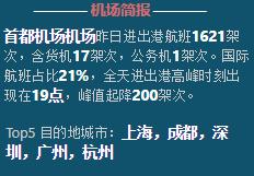 一个牛人用Power BI打造航空级数据可视化产品（附在线预览）